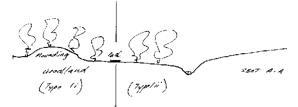 Chenin Mews zone section AA