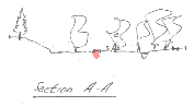 Section A-A