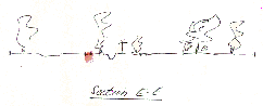 Section E-E